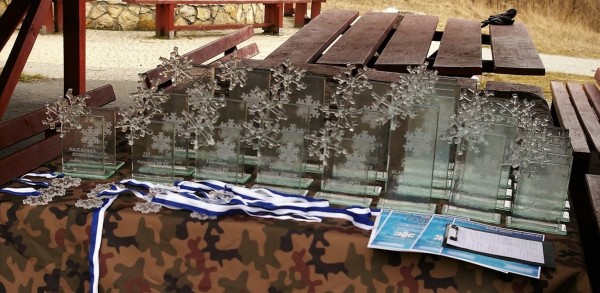 Puchar Zimowy 2017